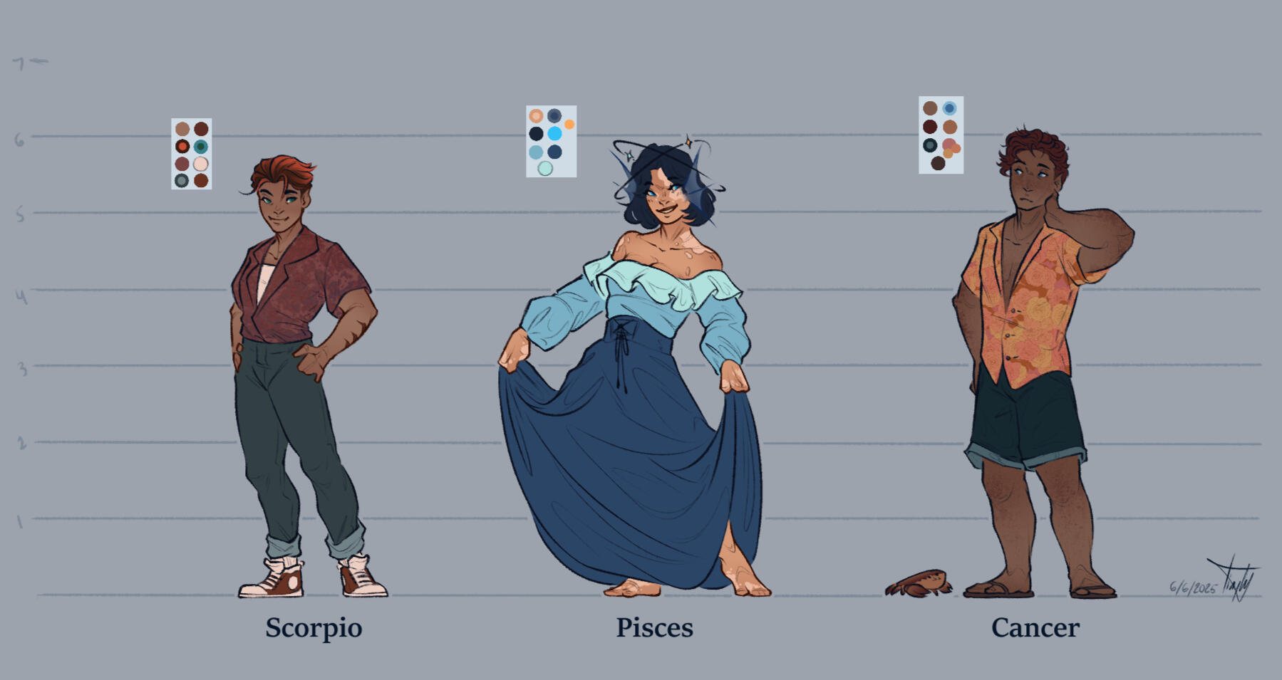 Water Signs - Reference Sheet